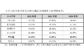 会宁工资清欠服务